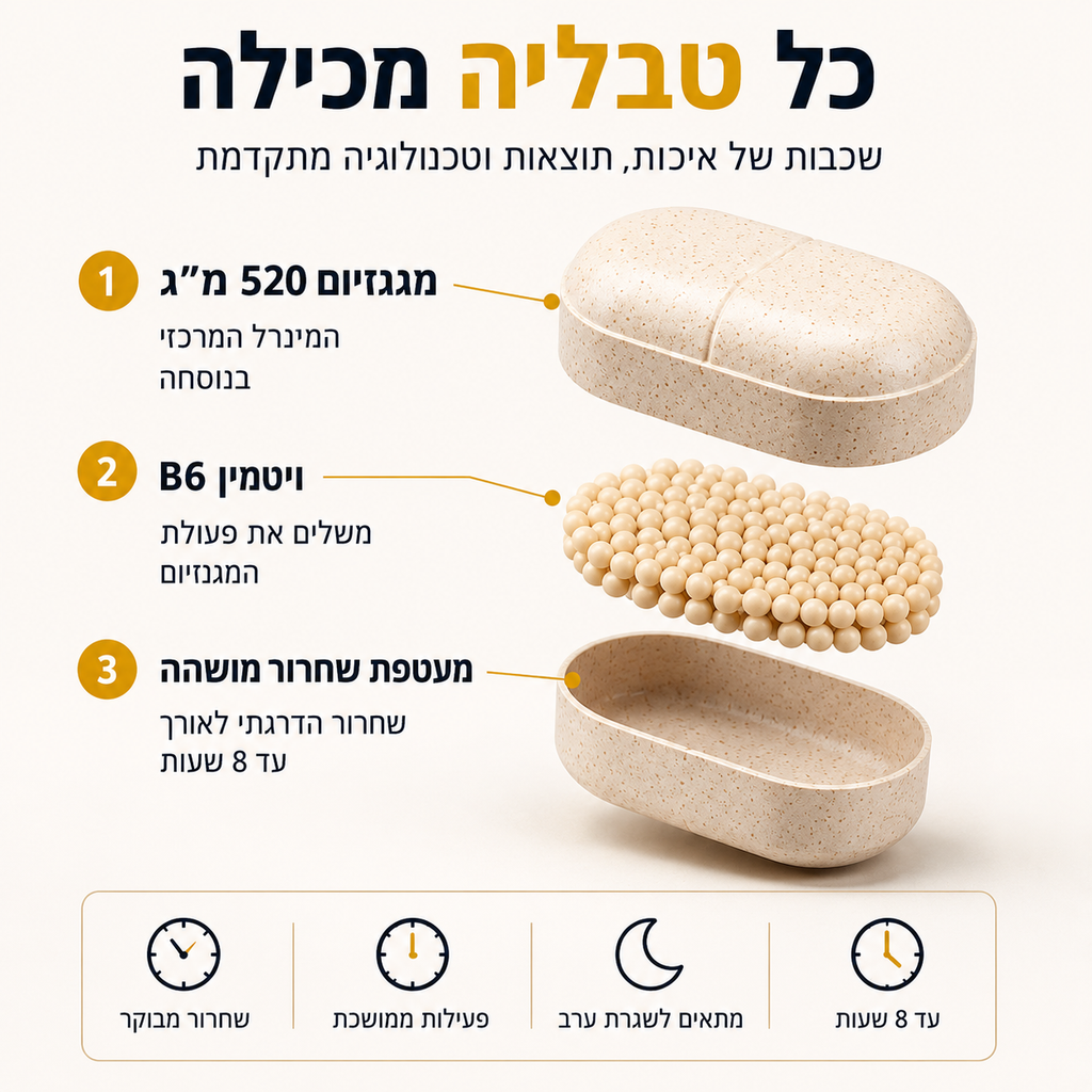 מגנזיום 520™ – שחרור מושהה